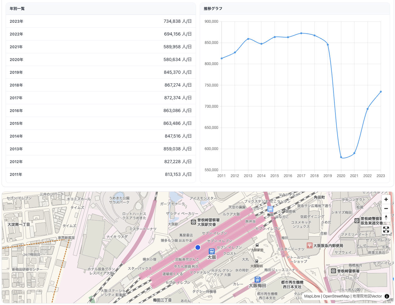 駅・バス停サーチ