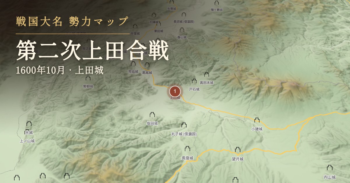 第二次上田合戦 — 上田城